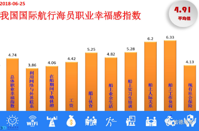 QQ截图20180803130839.png